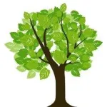 Fast Growing Trees company logo